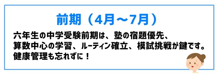 前期(4月~7月)