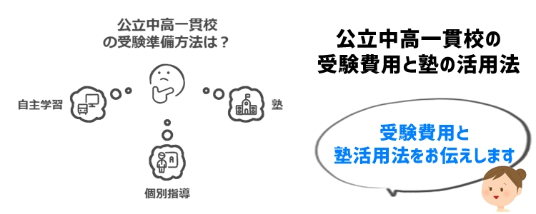 公立中高一貫校の受験費用と塾の活用法