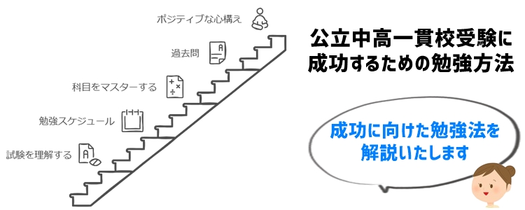 公立中高一貫校受験に成功するための勉強方法