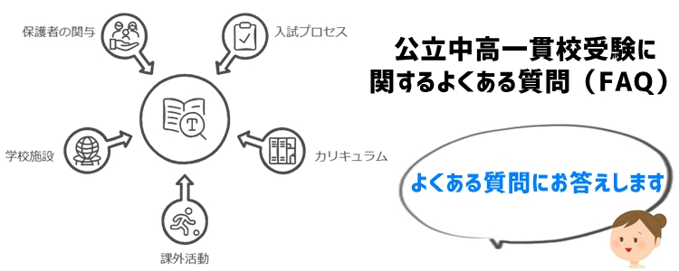 公立中高一貫校受験に関するよくある質問（FAQ）