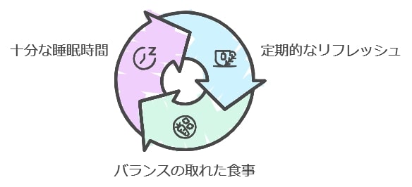 親御さんが気を付けたい「11月特有のメンタルと体調の問題」