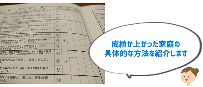 6年生の成績アップに成功した家庭が実践した秘訣